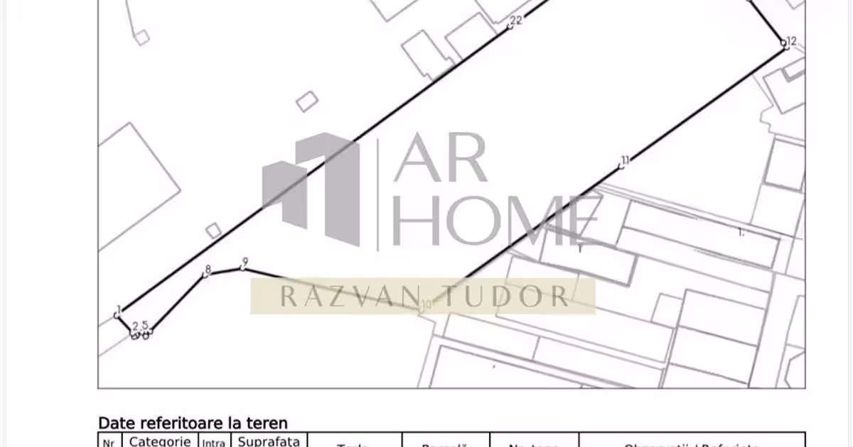 Teren Construcții intravilan de vânzare de 10418 mp, în zona B-dul București, Ploiești