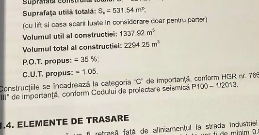 Teren B-dul București