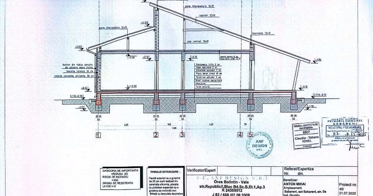 Teren Construcții intravilan de vânzare de 960 mp, în Săbăreni