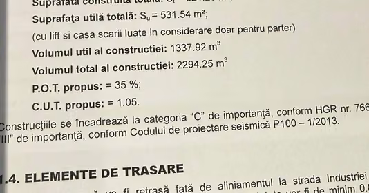 Teren B-dul București