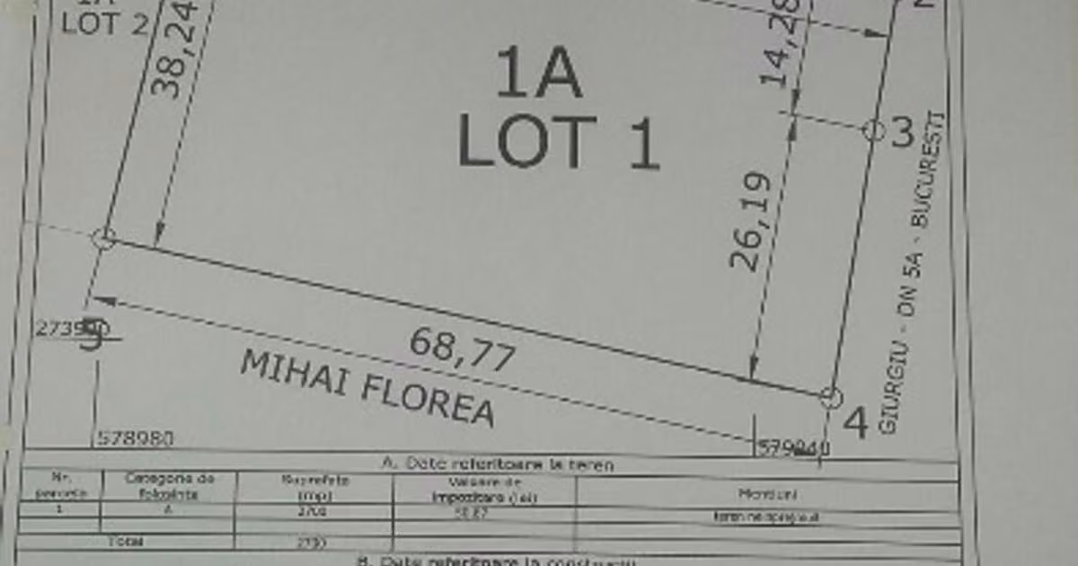 Teren agricol extravilan de vânzare de 3080 mp, în Frătești