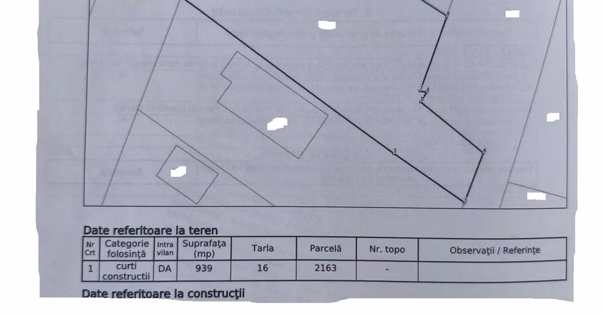 Teren Construcții intravilan de vânzare de 939 mp, în Păulești
