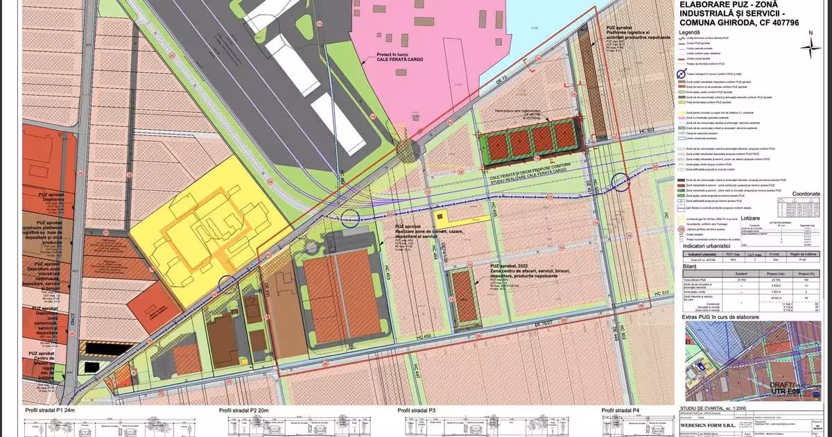 Teren Construcții intravilan de vânzare de 23700 mp, în Ghiroda
