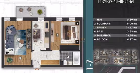 Apartament Metalurgiei