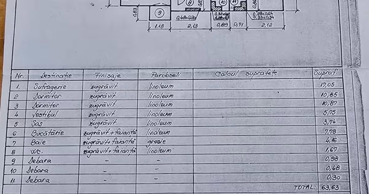 Apartament de vânzare cu 3 camere în zona Sebastian, Sector 5