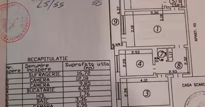 Apartament Ultracentral