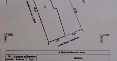 Teren Ultracentral