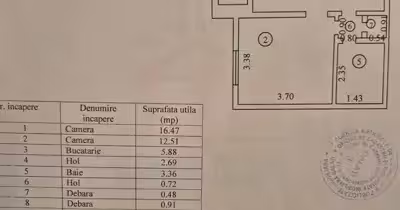 Apartament Țiglina 2