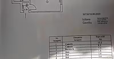 Apartament Micro 40