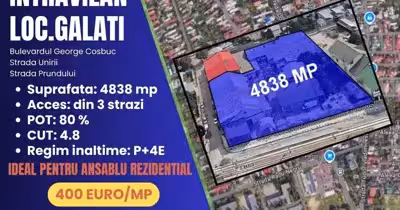Teren Bd. Coșbuc