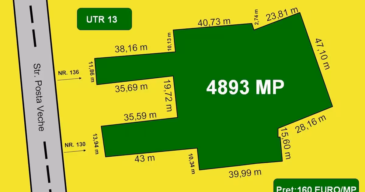 Teren Construcții intravilan de vânzare de 4893 mp, în zona Central, Galați