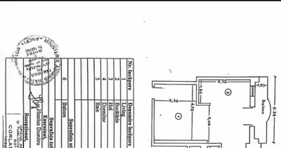 Apartament Central