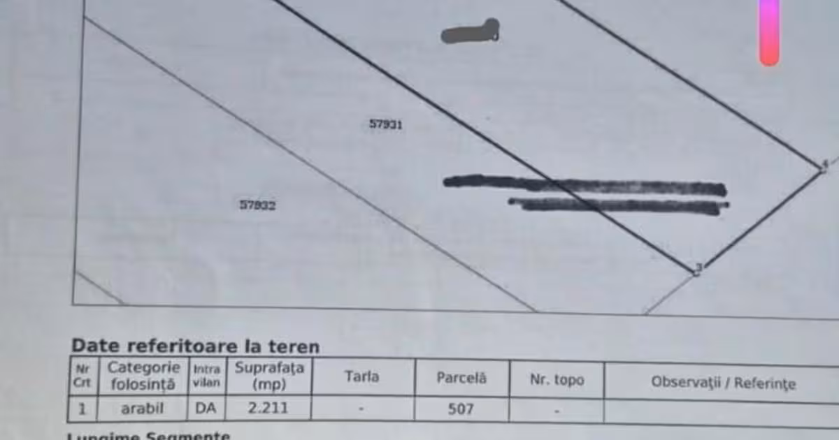 Teren Construcții intravilan de vânzare de 2211 mp, în Cătămărești-Deal