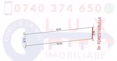 Teren Zona Industrială