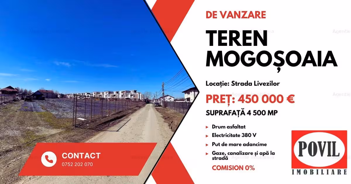 Teren Construcții intravilan de vânzare de 4493 mp, în Mogoșoaia
