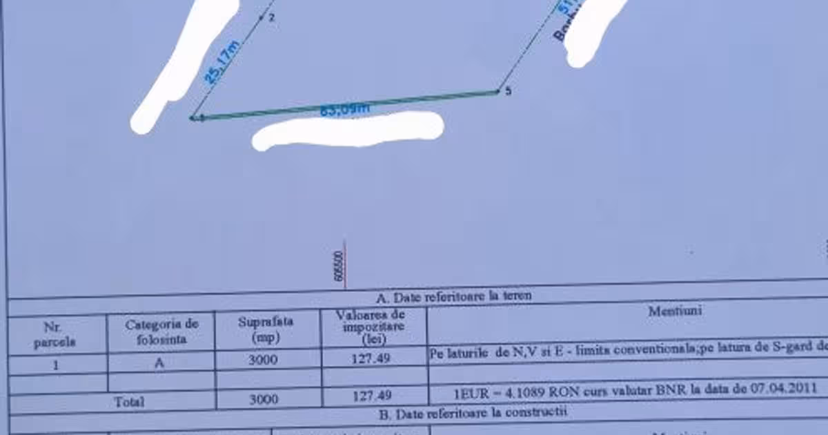 Teren Construcții intravilan de vânzare de 3000 mp, în Frumușani