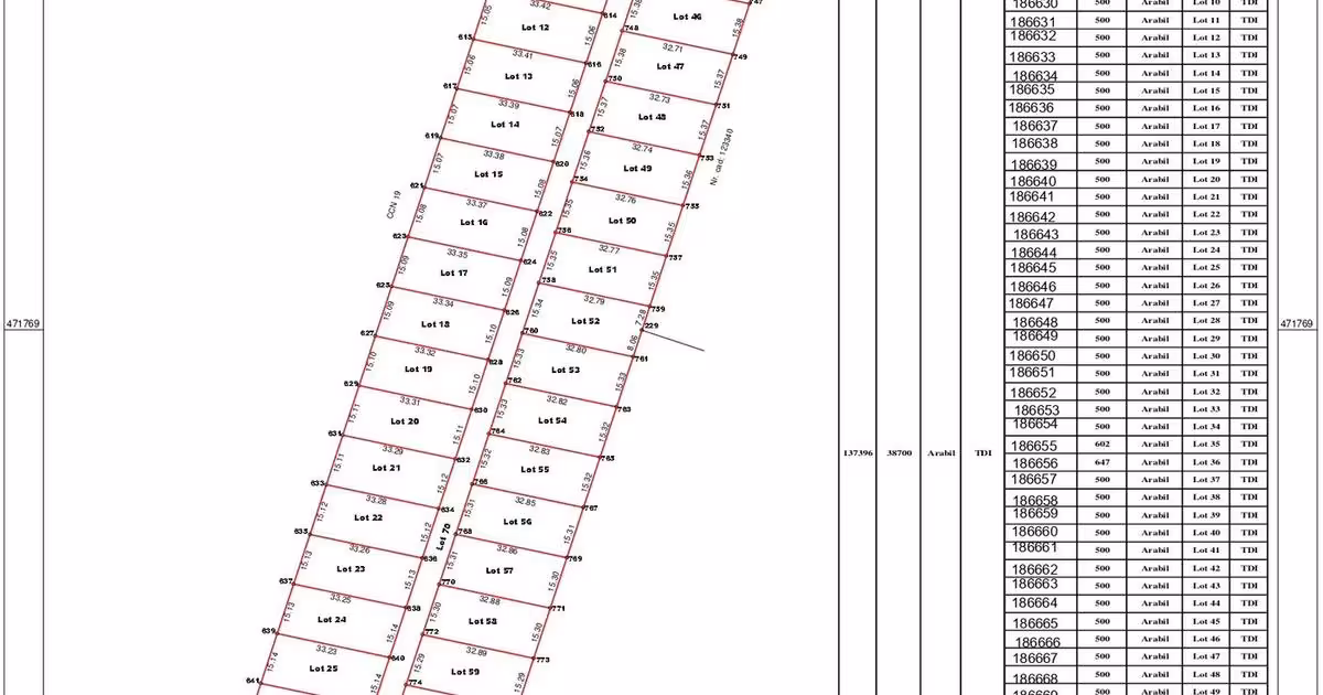 Teren Construcții intravilan de vânzare de 500 mp, în zona Stupini, Brașov