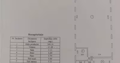 Spațiu comercial Baza 3