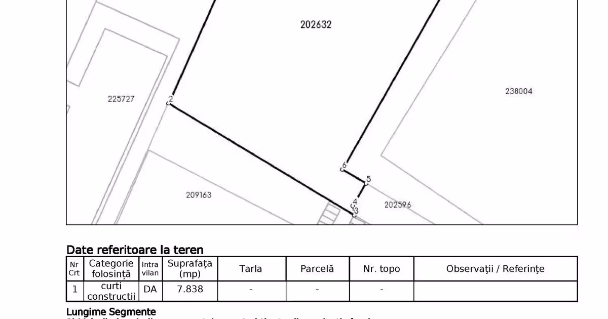 Teren Construcții intravilan de vânzare de 7838 mp, în zona Militari, Sector 6