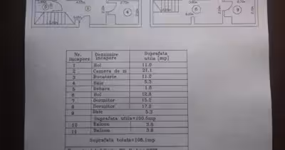 Apartament Babadag