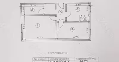 Apartament Central