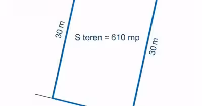 Teren Torontalului