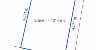 Teren Torontalului