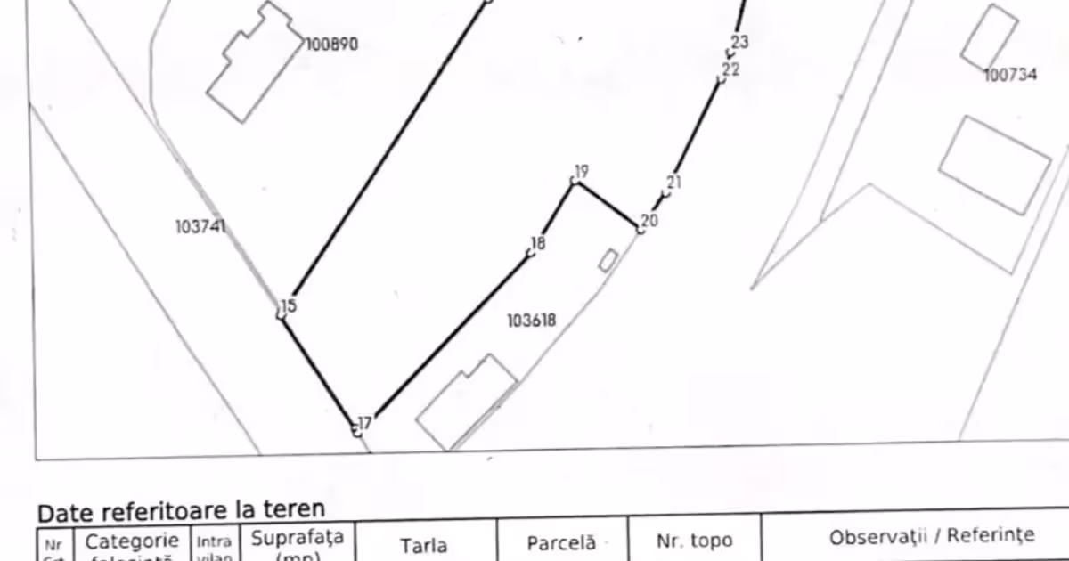 Teren Construcții intravilan de vânzare de 2707 mp, în Predeal