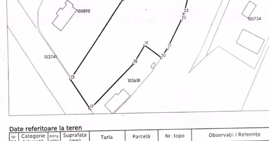 Teren Cioplea