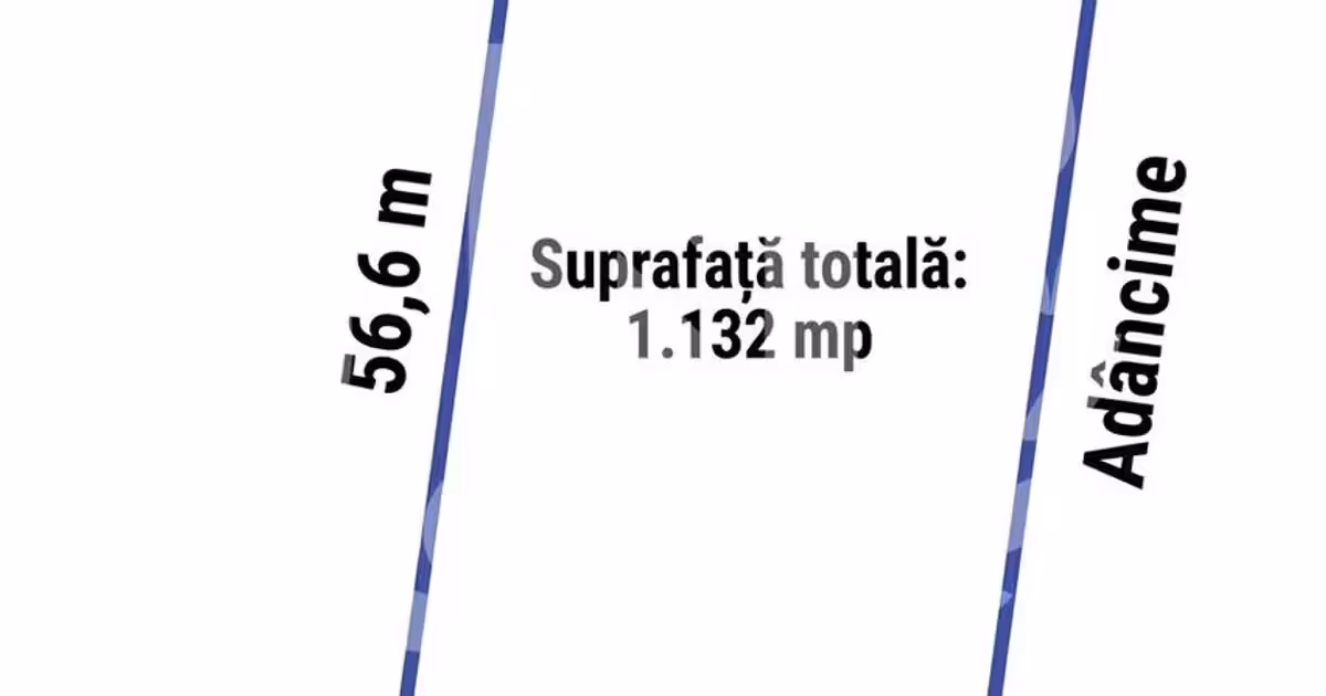 Teren Construcții intravilan de vânzare de 1132 mp, în zona Sisești, Sector 1