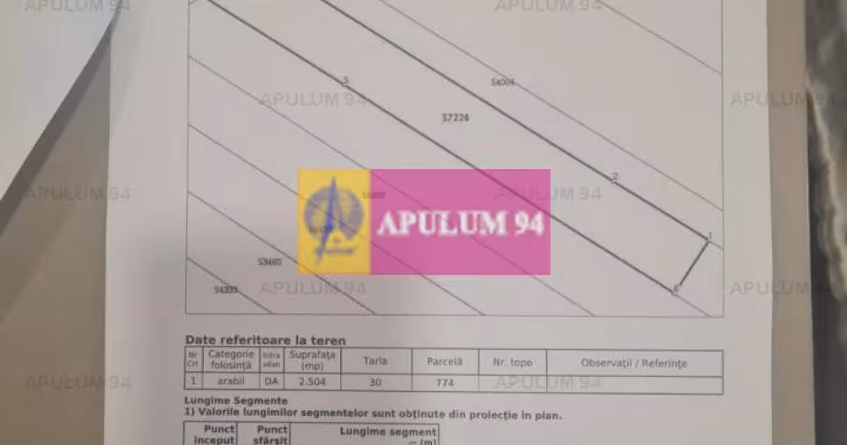 Teren Construcții intravilan de vânzare de 2504 mp, în Dobroești
