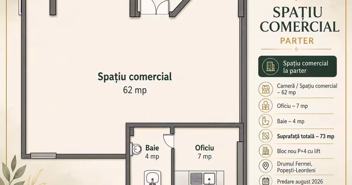Spațiu comercial de vânzare 73 mp în Popești-Leordeni