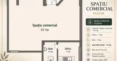 Spațiu comercial Popești-Leordeni