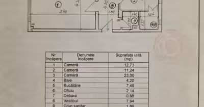 Apartament Calea Călărașilor
