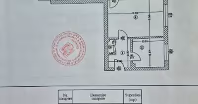 Apartament Colentina