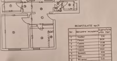 Apartament Doamna Ghica