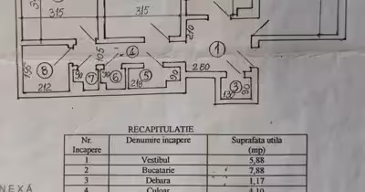 Apartament Apărătorii Patriei