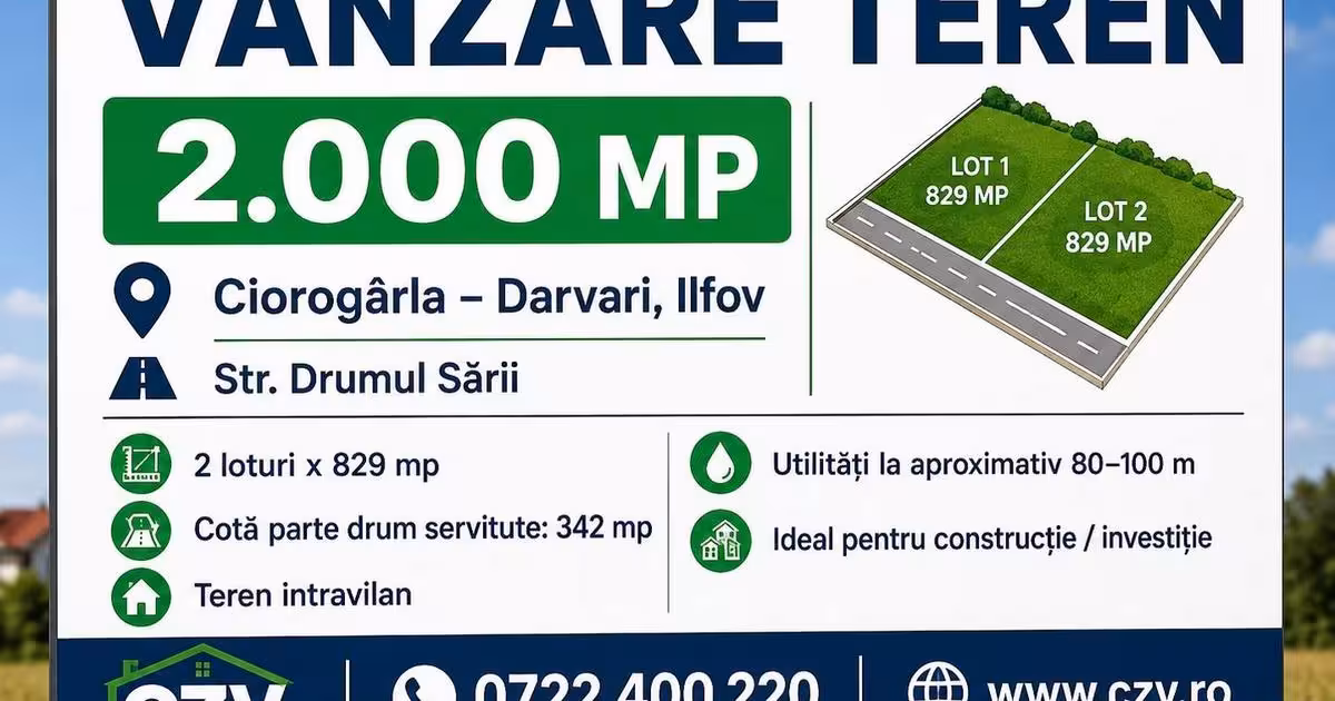 Teren Construcții intravilan de vânzare de 2000 mp, în Ciorogârla