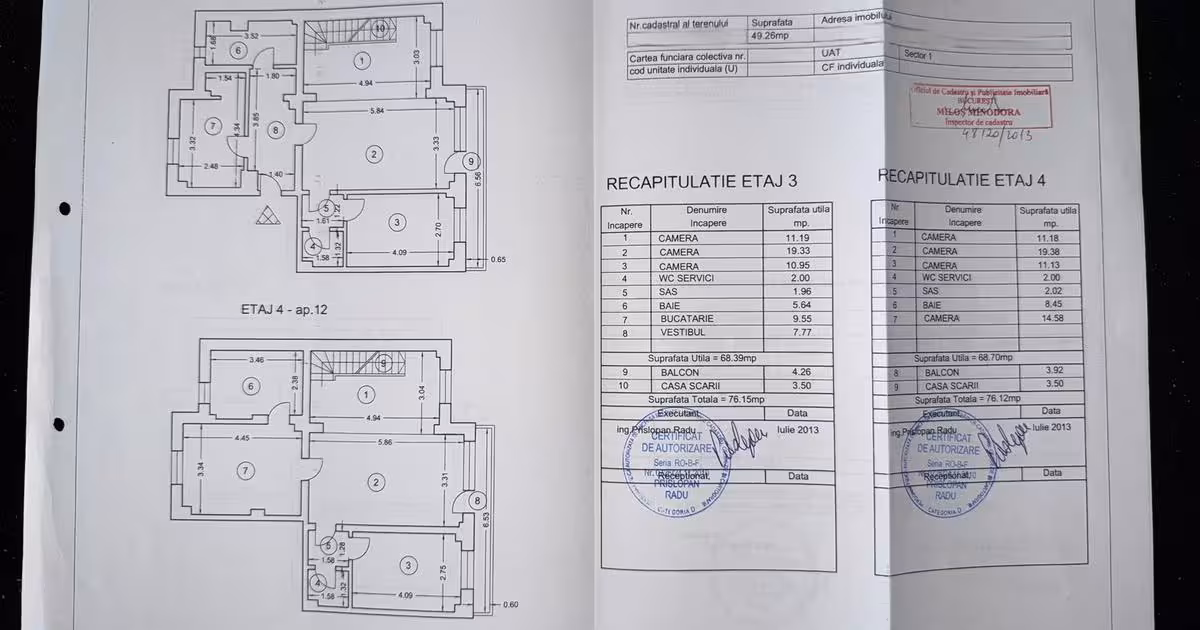 Penthouse de vânzare cu 5 camere, mobilat în zona Aviației, Sector 1