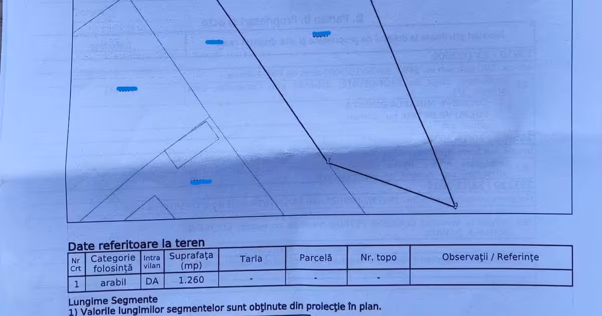 Teren Construcții intravilan de vânzare de 1260 mp, în Rusenii Vechi