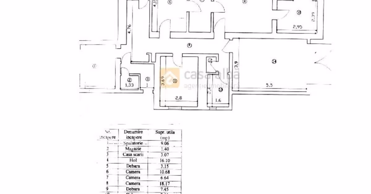 Casă individuală de vânzare cu 10 camere în zona Central, Iași
