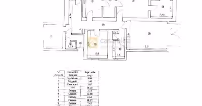 Casă Central