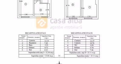 Apartament Nicolina