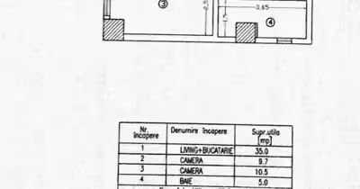 Apartament Central