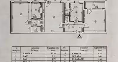 Apartament Podu Roș