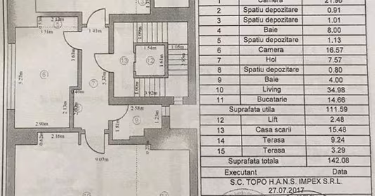 Apartament Primăverii