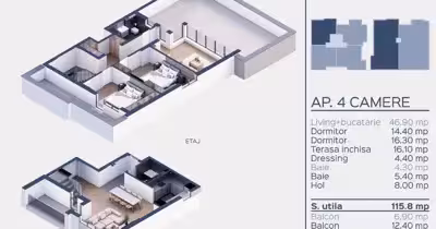 Penthouse Prelungirea Ghencea