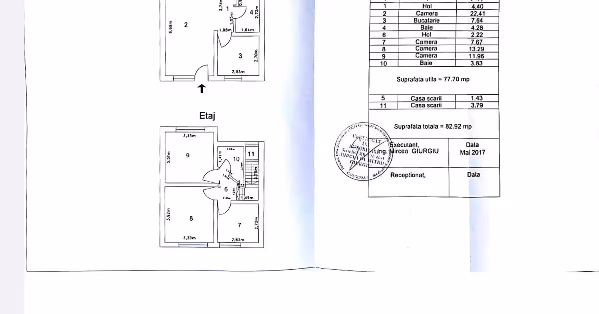 Duplex de vânzare cu 4 camere, mobilat în zona Alexandriei, Sector 5