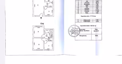 Apartament Alexandriei