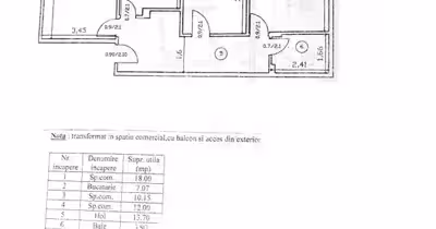 Spațiu comercial Alexandru cel Bun